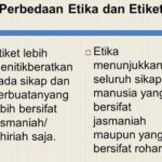 Etika dan Etiket – Dunia Pendidikan